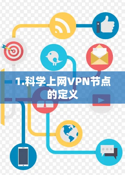 1.科学上网<strong>VPN节点</strong>的定义