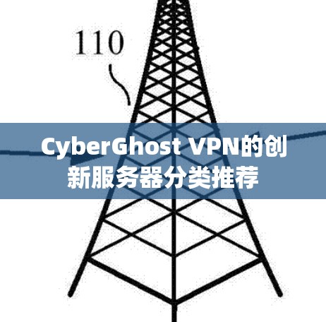 CyberGhost VPN的创新服务器分类推荐