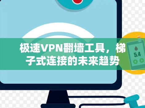 极速VPN翻墙工具，梯子式连接的未来趋势