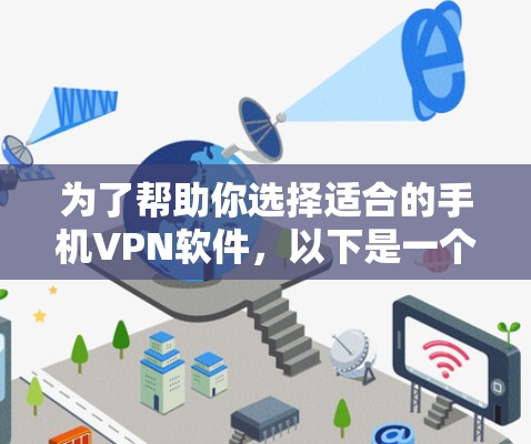 为了帮助你选择适合的手机VPN软件,以下是一个分步指南 为了帮助你选择适合的手机VPN软件,以下是一个分步指南