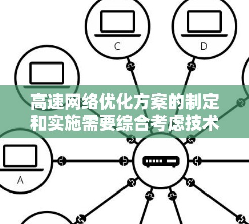 高速网络优化方案的制定和实施需要综合考虑技术、物理、工具、目标和实际应用等多个方面。以下是一个详细且结构化的解决方案 高速网络优化方案的制定和实施需要综合考虑技术、物理、工具、目标和实际应用等多个方面。以下是一个详细且结构化的解决方案