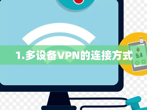 1.多设备VPN的连接方式
