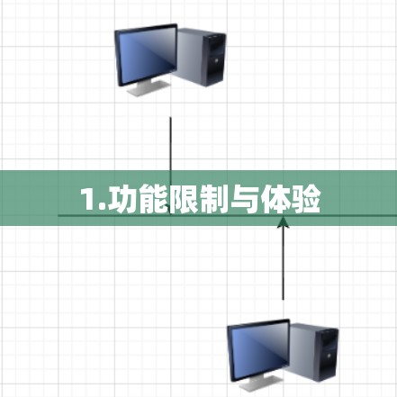 1.功能限制与体验