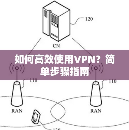 如何高效使用VPN？简单步骤指南