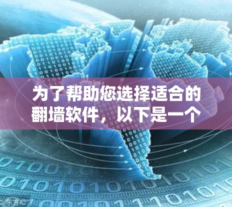 为了帮助您选择适合的翻墙软件，以下是一个分步指南