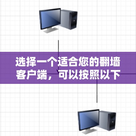选择一个适合您的翻墙客户端，可以按照以下步骤进行